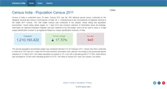 Desktop Screenshot of censusindia.co.in