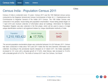 Tablet Screenshot of censusindia.co.in